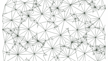 Circles Circles