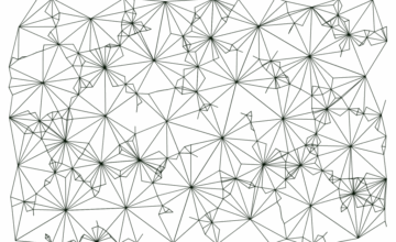 Circles Circles