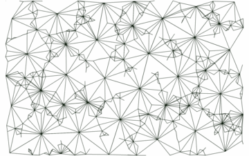 Circles Circles